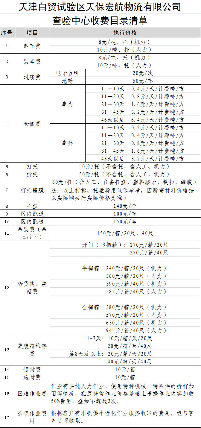 97国际·(中国区)有限公司官网宏航效劳价钱公示.jpg